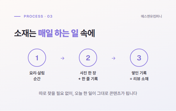 요리 살림 순간을 사진과 기록으로 콘텐츠 소재로 만드는 3단계