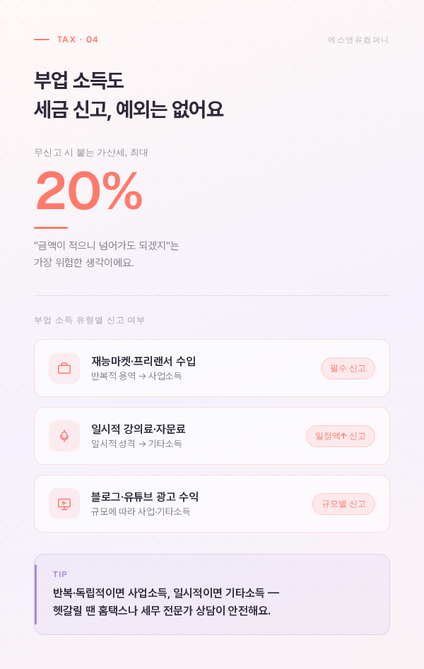 온라인 부업 추천 infographic 04